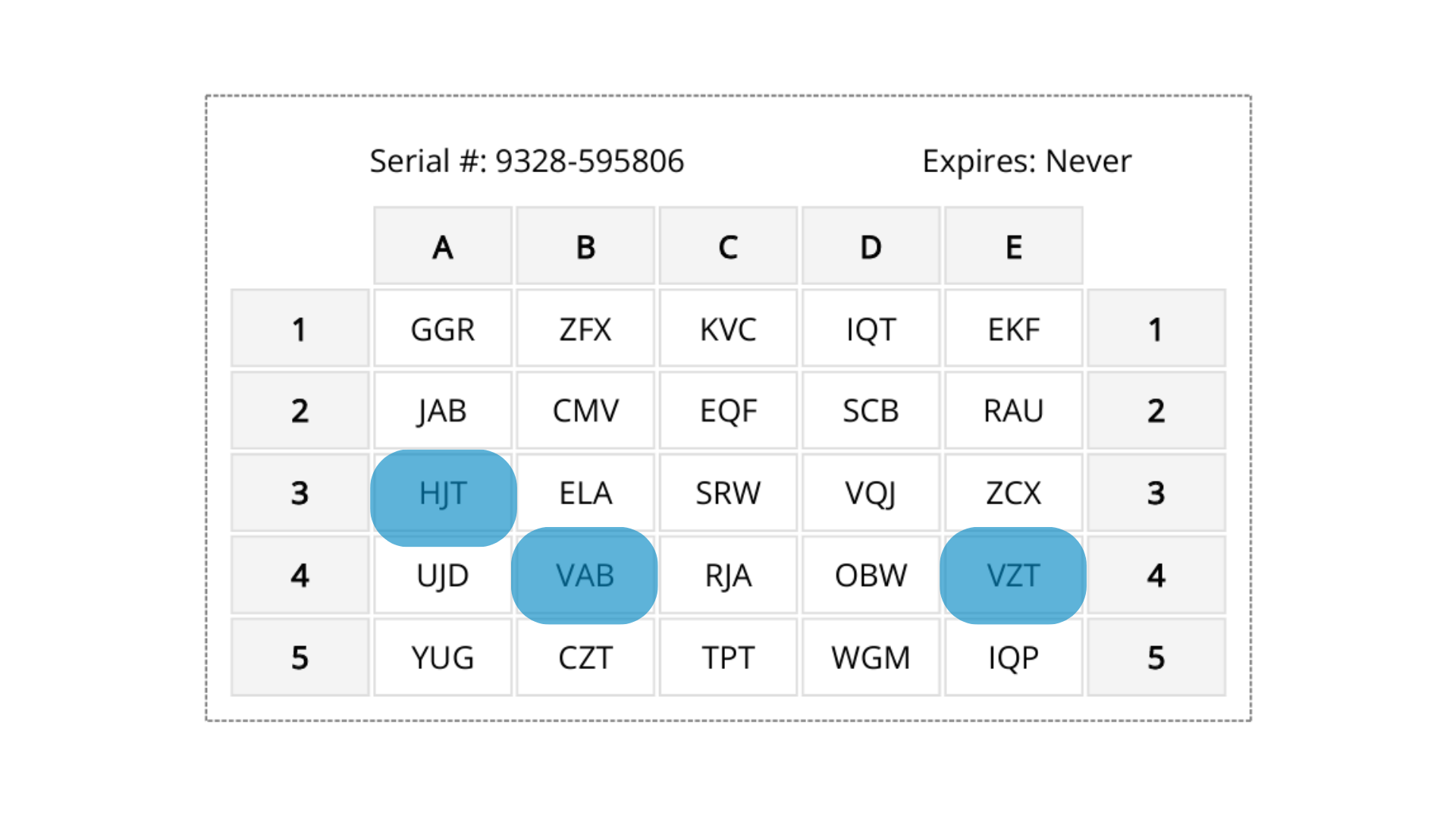 grid card tuples example