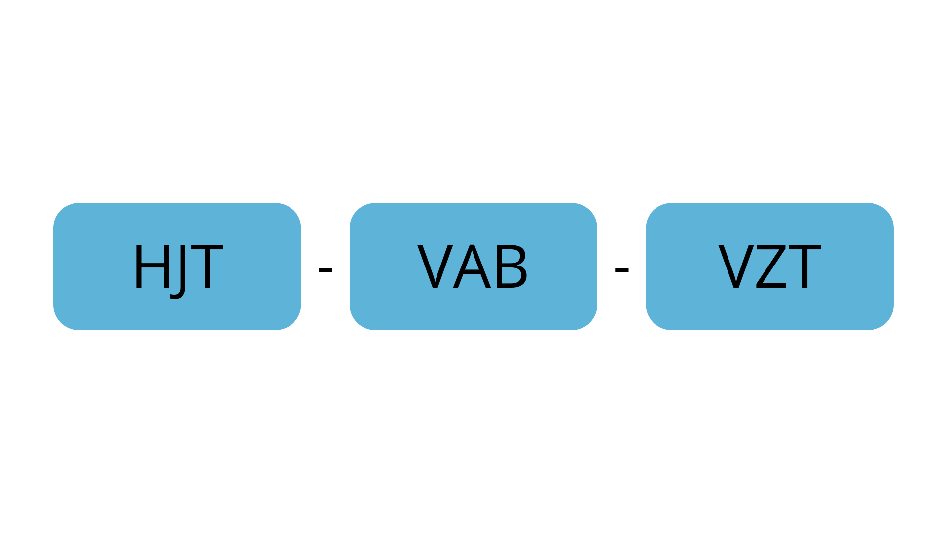 grid card tuples enhanced