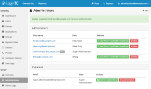 admin panel administrators