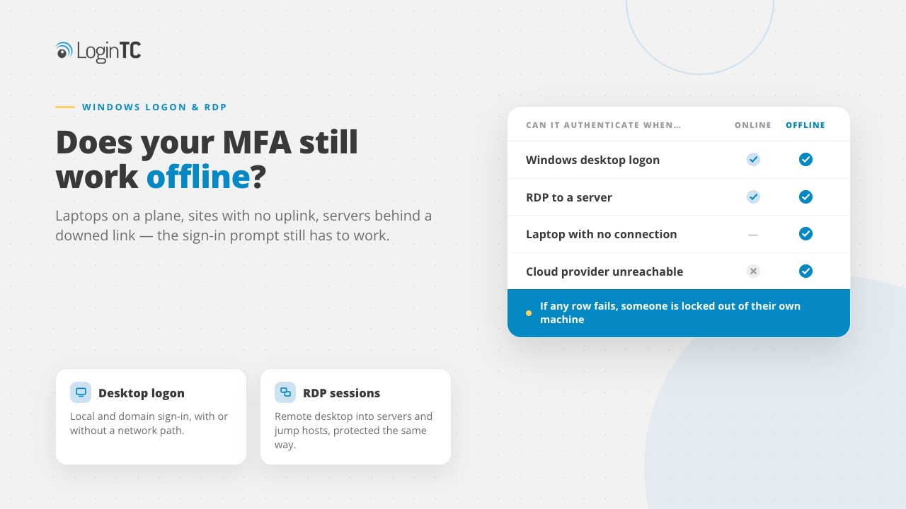 offline windows rdp