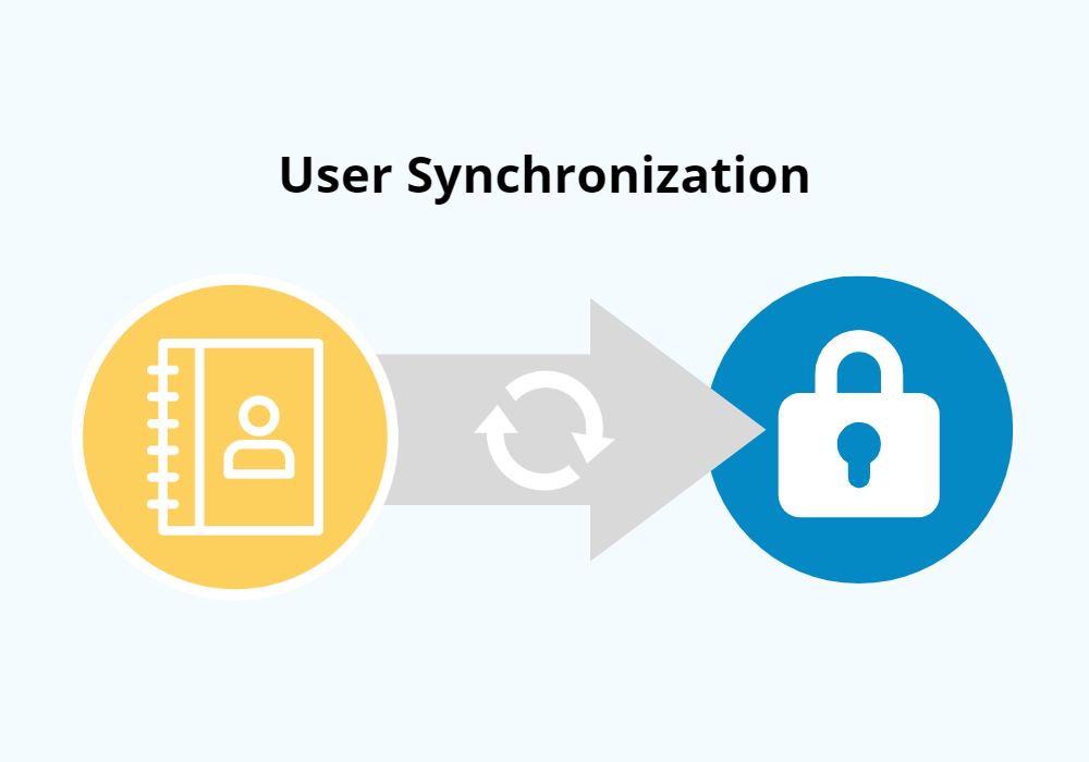mfa user synchronization